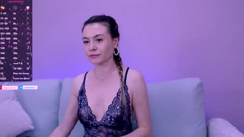 Snapshot of cindy_sweety1 chatting on March 4, 7:11 pm Cindy    online show from March 4, 7:11 pm