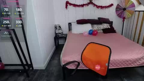 Cindy online show from February 21, 8:07 am