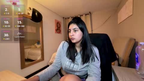 cloe small online show from January 15, 6:44 am