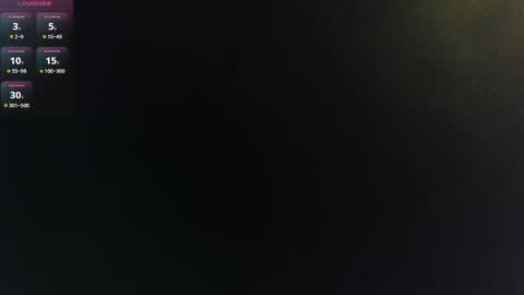 Snapshot of couplexgoals chatting on December 15, 2:59 pm Couplexgoals online show from December 15, 2:59 pm