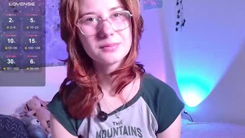 Cute Cate404 Kate online show from October 5, 2:31 am