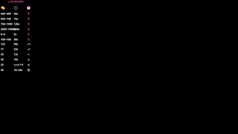 Cwen online show from November 2, 7:19 am