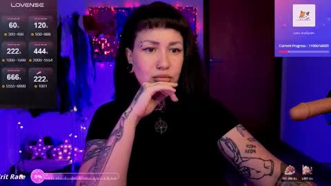 Dakota online show from January 7, 10:59 pm