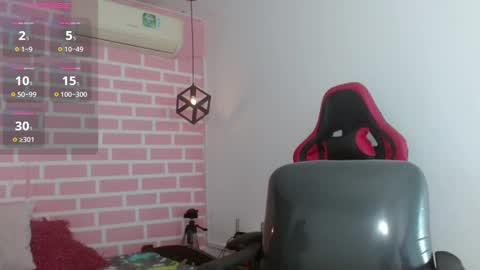 Snapshot of dani_lue chatting on February 13, 12:21 pm dani_lue online show from February 13, 12:21 pm