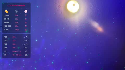 Dani Dragon online show from January 17, 8:13 am