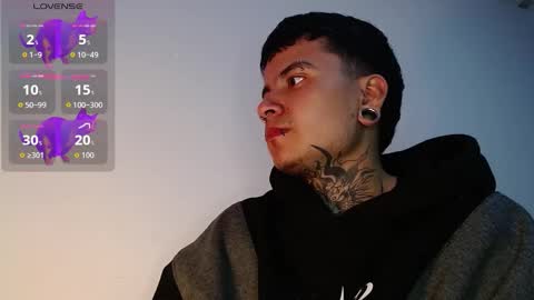 DANNTE online show from January 13, 12:51 am