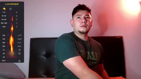 Snapshot of dante_xo chatting on January 29, 12:54 am  A L E J A N D R O  online show from January 29, 12:54 am