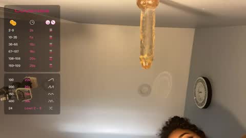 dayqueen1 online show from April 15, 6:11 pm