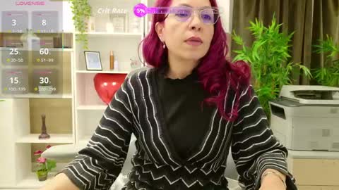 dirty_mature online show from April 14, 3:04 pm