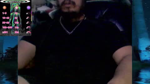 Snapshot of domanarchist chatting on February 26, 7:45 am Sullyboyx online show from February 26, 7:45 am