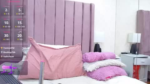 Anny online show from May 8, 6:46 pm
