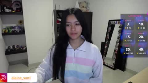 Elaine eli online show from January 12, 2:18 am