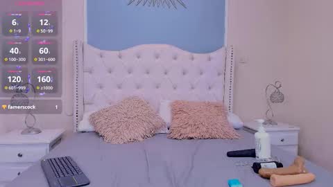 Elizabeth  online show from March 13, 12:25 am