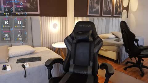 ethan_occonor online show from March 18, 2:01 pm