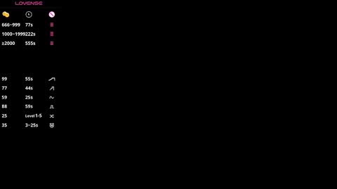 Lucy online show from March 2, 10:11 am