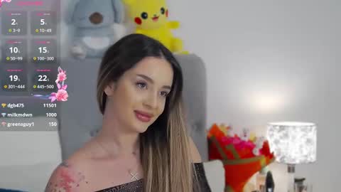 Evie online show from March 5, 3:18 am