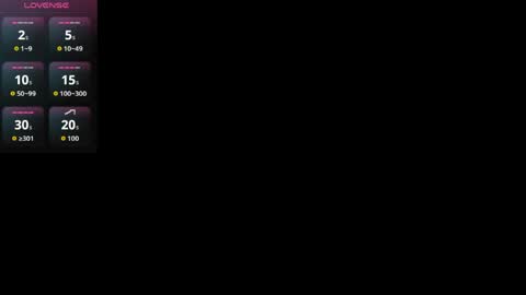 Exolizz online show from April 4, 8:05 pm