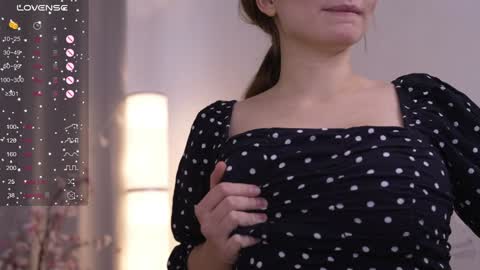 ALICE online show from March 8, 5:17 am