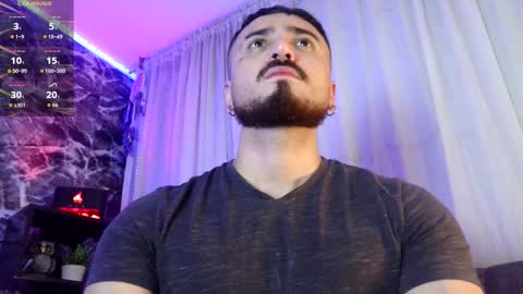 Snapshot of garbel09 chatting on October 13, 6:37 am Chris Dont forget to gift me thumb up Its very important to me and makes me happy AF online show from October 13, 6:37 am