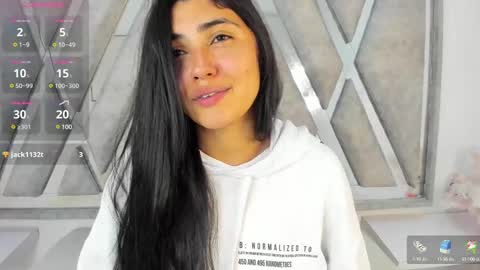 Danna Astrom online show from February 14, 9:21 pm