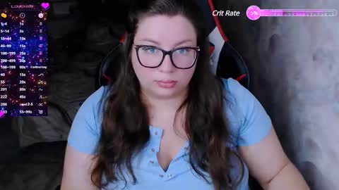 Snapshot of ginger_grayy chatting on February 9, 7:09 pm Alexa here online show from February 9, 7:09 pm