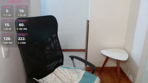 Ginger online show from April 3, 3:02 am