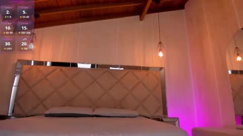  Hanna Connor  online show from March 6, 6:07 pm