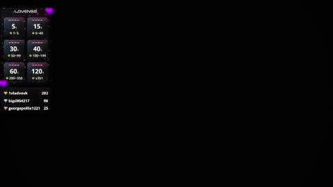 Vio online show from December 4, 10:09 pm