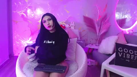 honey_doll_x online show from April 12, 7:01 am