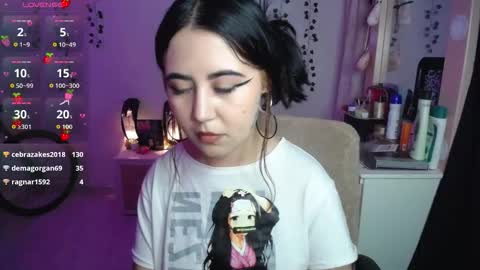 Iris  online show from February 3, 6:40 am