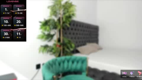 Issy online show from April 20, 5:10 am