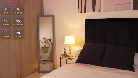 Izzy vega  online show from April 9, 2:04 am