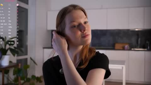 Molly online show from November 28, 4:03 pm