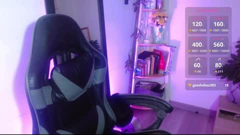 Snapshot of karolinna_xxx chatting on October 1, 2:27 pm Caro online show from October 1, 2:27 pm