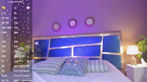 kasey online show from January 20, 10:04 pm