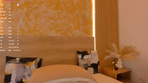 Kathy   online show from April 14, 8:12 pm