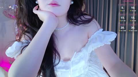 Snapshot of kitayamachu chatting on January 18, 9:34 pm Aya   online show from January 18, 9:34 pm