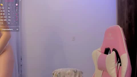 kitty online show from February 19, 4:06 pm