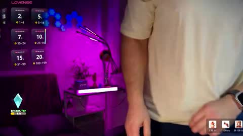 Sweet boy online show from February 25, 6:44 pm