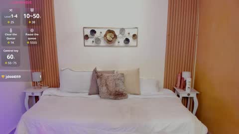 Kristen online show from March 12, 6:33 pm