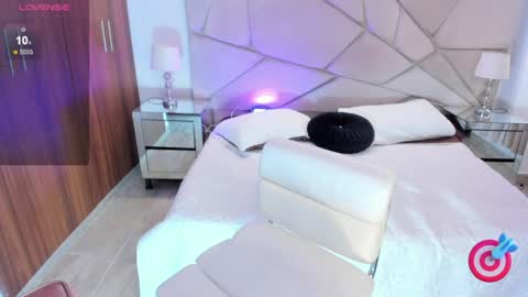 lauren online show from January 26, 7:09 pm