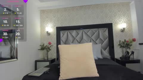 Layla Mackenzie  online show from January 19, 4:11 am