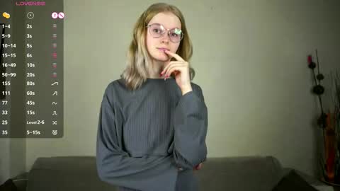 Hello Im Roxy Im just starting my journey here so lets get acquainted online show from February 12, 7:50 pm