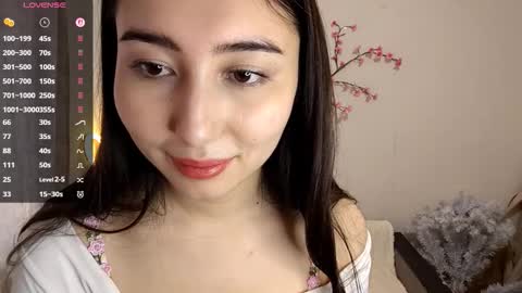 Alice online show from February 7, 1:14 pm