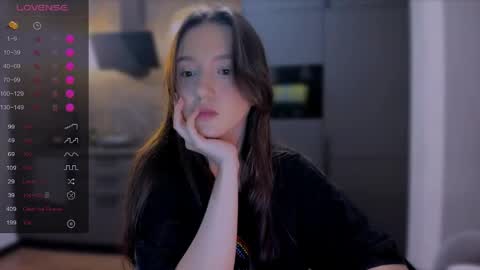             ...  online show from April 16, 7:03 pm