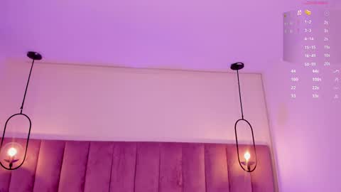 L U I S A online show from March 7, 1:42 am