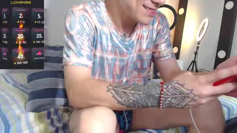 Lukarizzox        independent model online show from March 9, 5:22 am