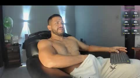 Javier papichulo master how do you want online show from March 8, 8:55 am