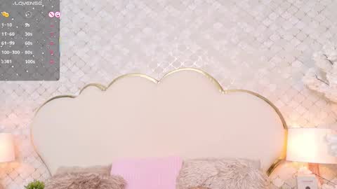 Snapshot of madissonlopez chatting on October 19, 11:53 pm Madisson Lopez online show from October 19, 11:53 pm