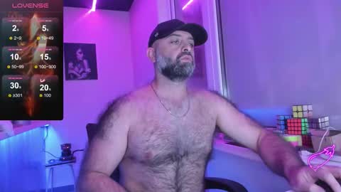 Magabear online show from October 8, 7:20 pm